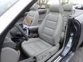 Platinum 2007 Audi A4 3.2 quattro Cabriolet Interior Color
