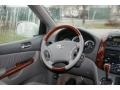 2005 Natural White Toyota Sienna XLE Limited AWD  photo #19