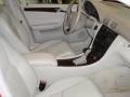 Mars Red - C 320 Sedan Photo No. 21