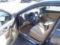 Ocean Gray - Maxima 3.5 SV Photo No. 7