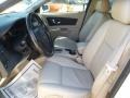 White Diamond - CTS Sedan Photo No. 9