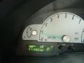 2002 Ford Thunderbird Premium Roadster Gauges