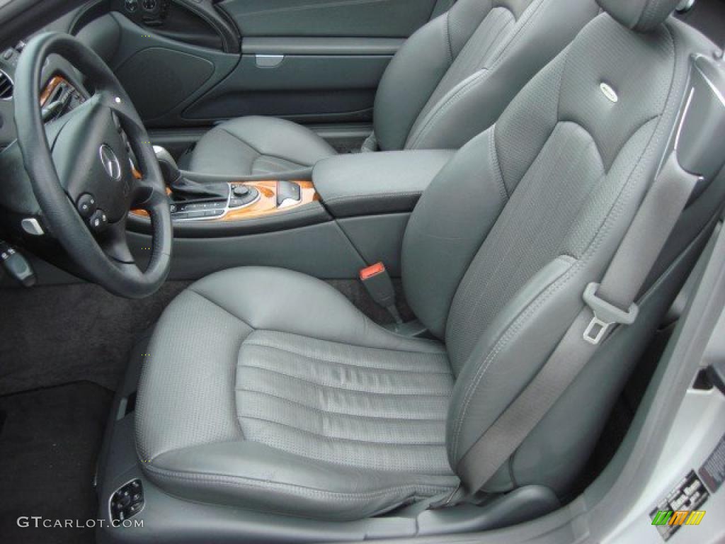 Charcoal Interior 2003 Mercedes-Benz SL 55 AMG Roadster Photo #48033563