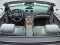 Charcoal Dashboard Photo for 2003 Mercedes-Benz SL #48033605