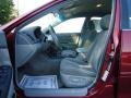 Salsa Red Pearl - Camry LE Photo No. 5