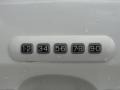 White Platinum Tri-Coat - Edge Limited Photo No. 14