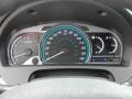 Light Gray Gauges Photo for 2011 Toyota Venza #48047879