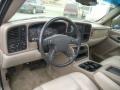 Gray/Dark Charcoal 2003 Chevrolet Suburban 1500 Z71 4x4 Interior Color