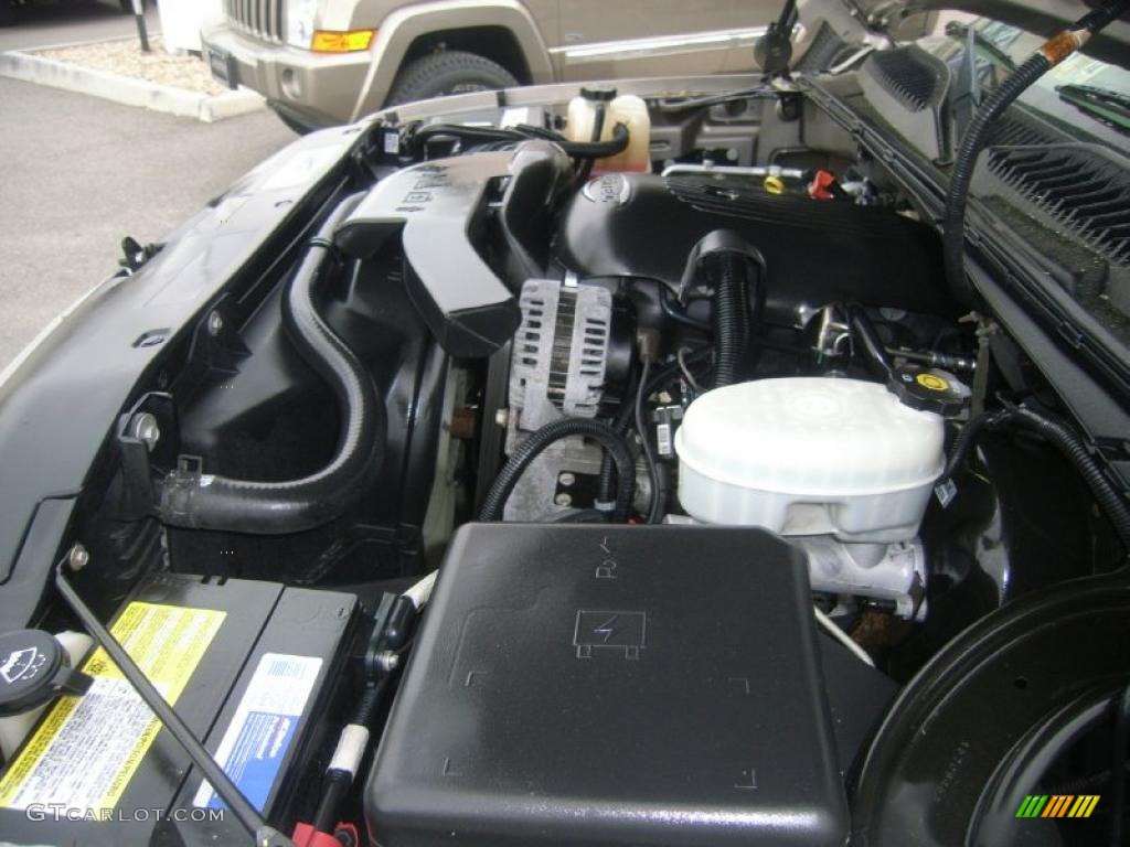 2003 Chevrolet Suburban 1500 Z71 4x4 5.3 Liter OHV 16-Valve Vortec V8 Engine Photo #48049916