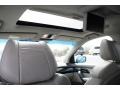 Sterling Gray Metallic - MDX Technology Photo No. 30