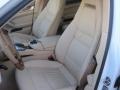 Carrara White - Panamera 4S Photo No. 15