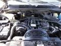 4.0 Liter OHV 12-Valve Inline 6 Cylinder 1998 Jeep Grand Cherokee Laredo 4x4 Engine