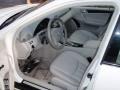 Alabaster White - C 280 4Matic Luxury Photo No. 15