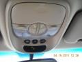 Ruby Red Metallic - Sorento EX 4WD Photo No. 22