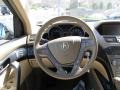 Formal Black - MDX Technology Photo No. 16