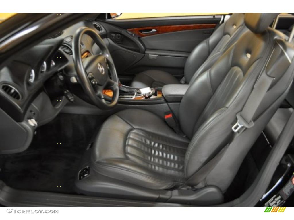 Charcoal Interior 2003 Mercedes-Benz SL 55 AMG Roadster Photo #48132527