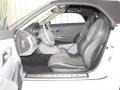 Dark Slate Grey/Medium Slate Grey 2005 Chrysler Crossfire Limited Roadster Interior Color