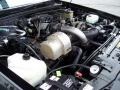 3.8 Liter Turbocharged OHV 12-Valve V6 1987 Buick Regal Grand National Engine