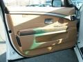 2008 Alpine White BMW 7 Series 750Li Sedan  photo #9