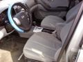 Carbon Gray - Elantra GLS Sedan Photo No. 7
