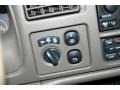 2003 Ford Excursion Limited 4x4 Controls