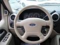 2003 Medium Wedgewood Blue Metallic Ford Expedition Eddie Bauer 4x4  photo #23