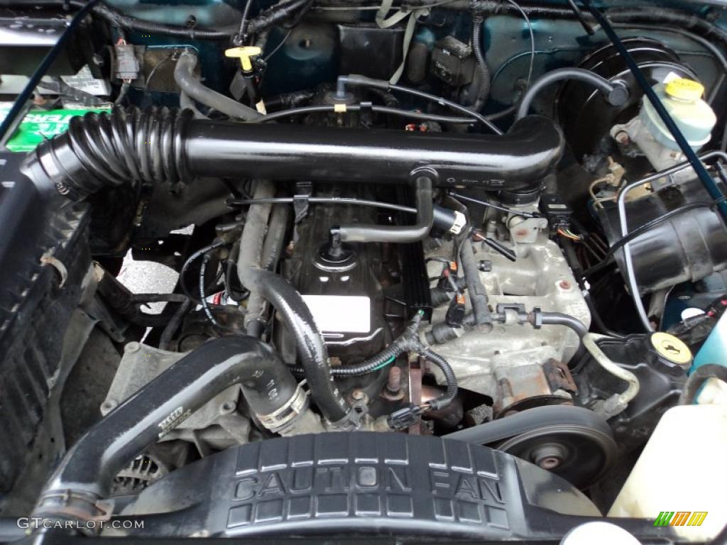 1989 Jeep wrangler 4 cyl engine specs #5