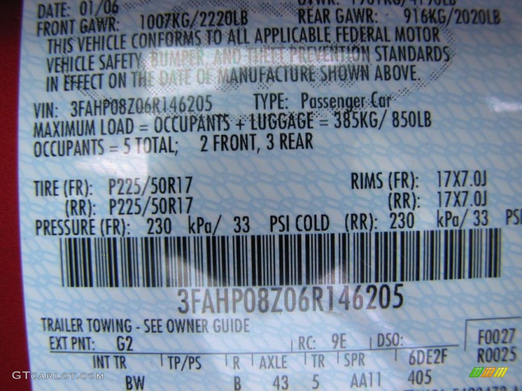 2006 Fusion Color Code G2 for Redfire Metallic Photo #48206967