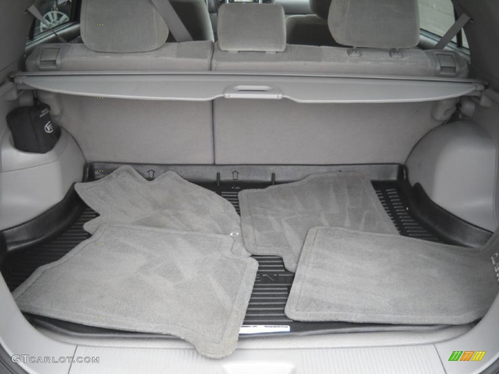 2008 Kia Sorento EX 4x4 Trunk Photo #48227681