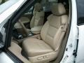 Aspen White Pearl - MDX Technology Photo No. 13