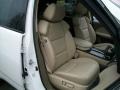 Aspen White Pearl - MDX Technology Photo No. 32