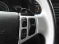 2006 Saab 9-3 Aero Sport Sedan Controls