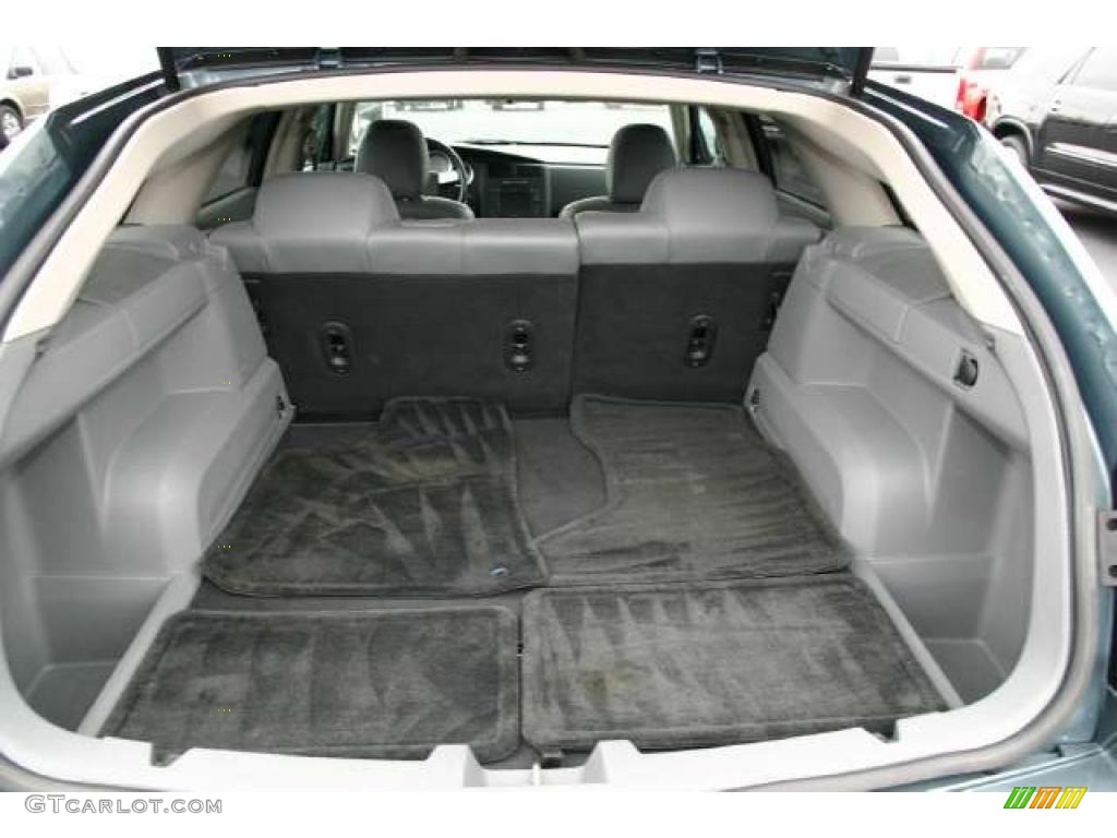 2005 Dodge Magnum R/T AWD Trunk Photo #48281896