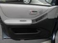 Bluestone Metallic - Highlander I4 Photo No. 7