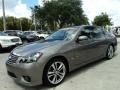 Platinum Graphite - M 35 S Sedan Photo No. 14