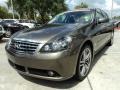 Umbria Gray Metallic 2007 Infiniti M 35 Sport Sedan Exterior