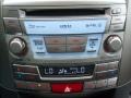 Off-Black Controls Photo for 2011 Subaru Legacy #48289435
