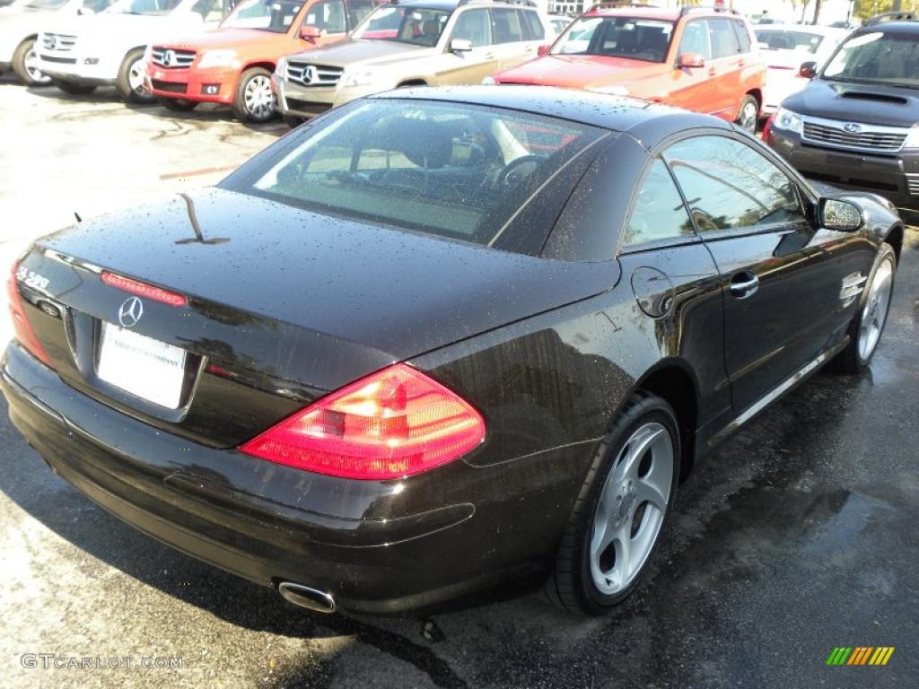 Black 2004 Mercedes-Benz SL 500 Roadster Exterior Photo #48315157