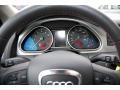  2008 Q7 4.2 Premium quattro 4.2 Premium quattro Gauges
