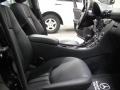 Black - C 280 4Matic Luxury Photo No. 10