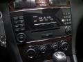 Black - C 280 4Matic Luxury Photo No. 13