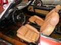 Tan 1987 Alfa Romeo Spider Veloce Interior Color