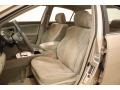 Desert Sand Metallic - Camry LE Photo No. 6