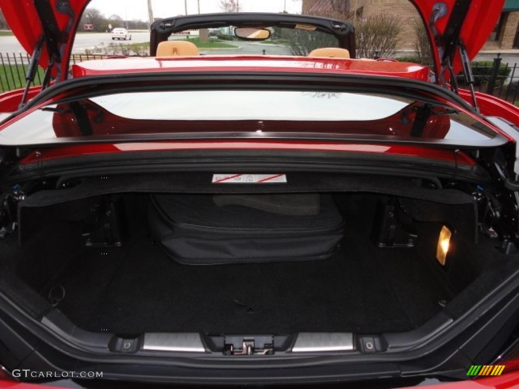 2009 Ferrari California Standard California Model Trunk Photo #48388245