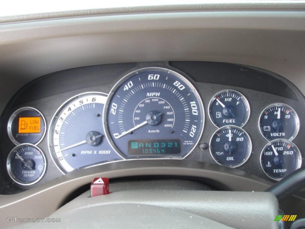 2002 Cadillac Escalade AWD Gauges Photo #48402700