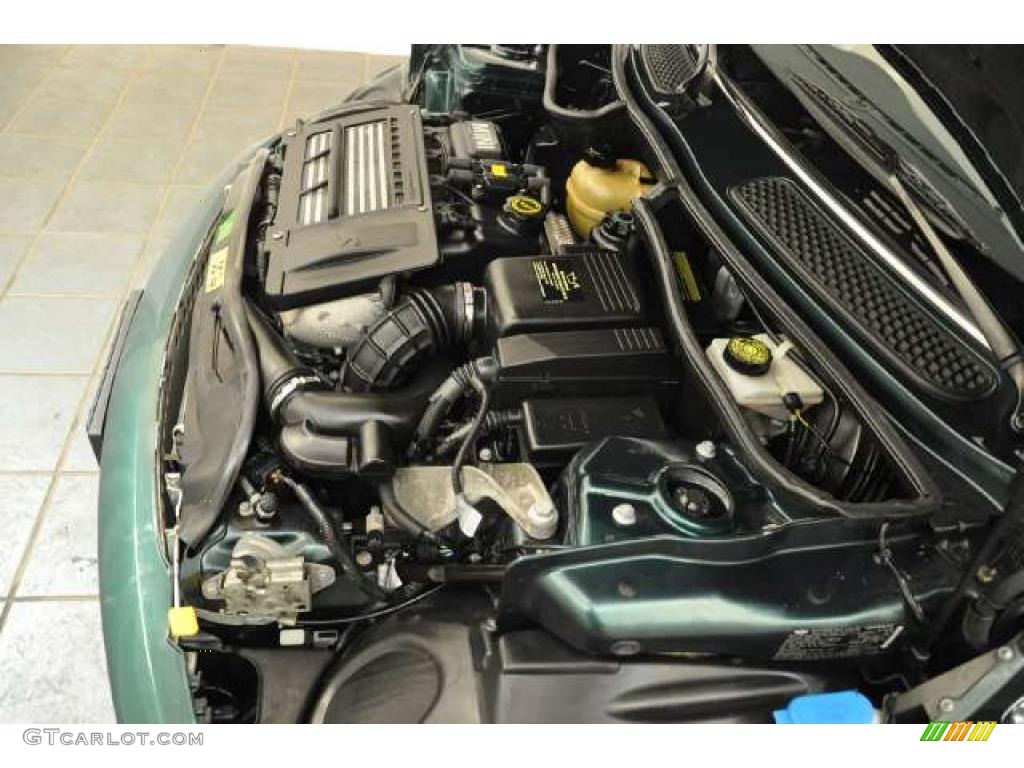 2007 Mini Cooper S Convertible Sidewalk Edition 1.6 Liter Supercharged SOHC 16-Valve 4 Cylinder Engine Photo #48421939
