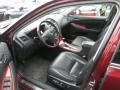 Royal Ruby Red Metallic - ES 350 Photo No. 7