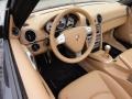 Sand Beige 2007 Porsche Boxster S Interior Color