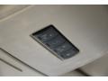 Stone White - Grand Caravan SXT Photo No. 36