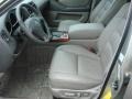 Light Charcoal Interior Photo for 2004 Lexus GS #48444057